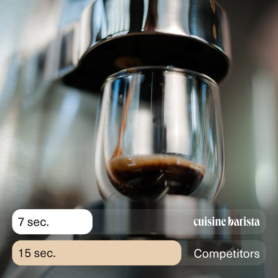 Cuisine Barista M3