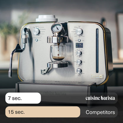Cuisine Barista M3